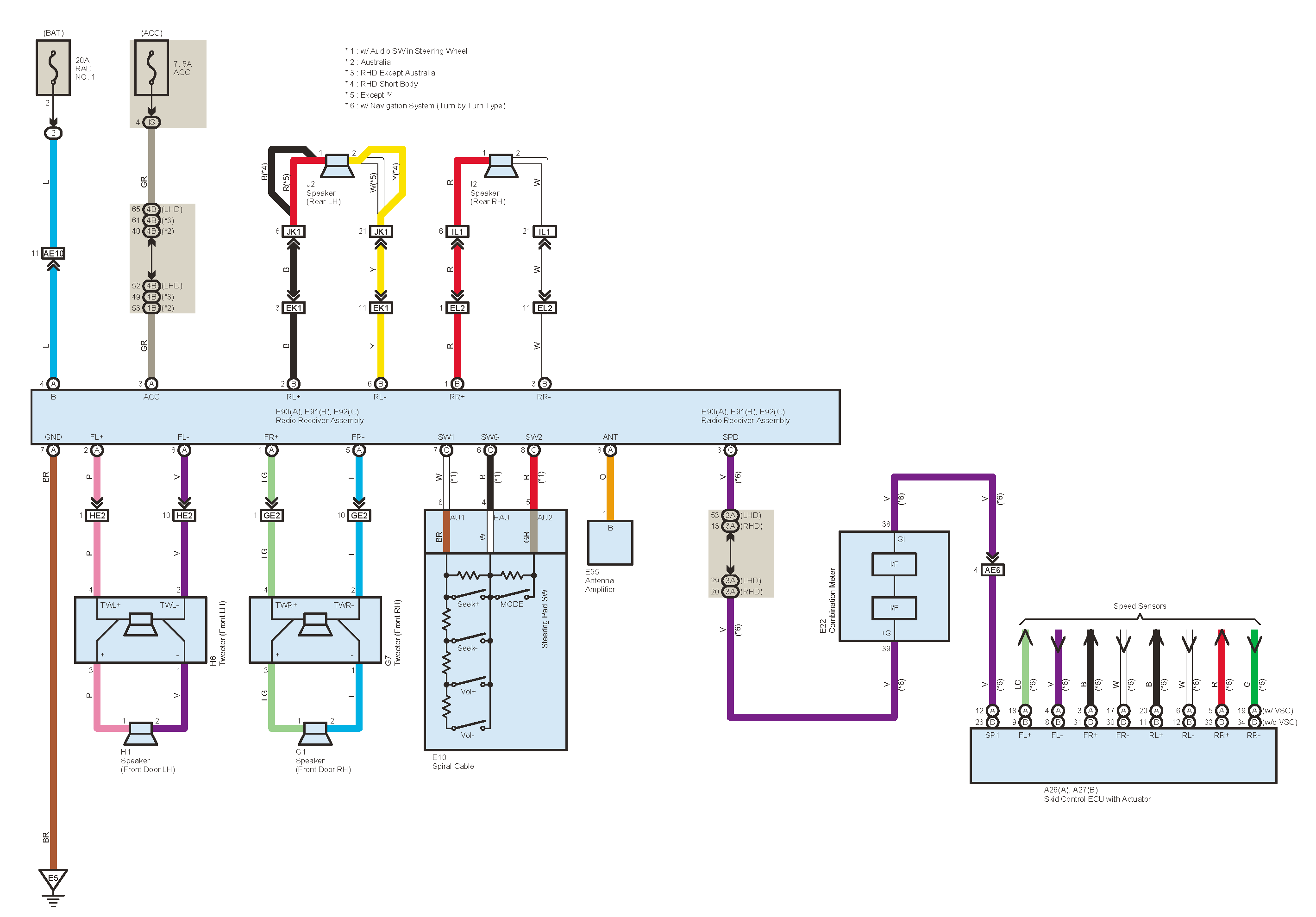 toyota headunit connections #2